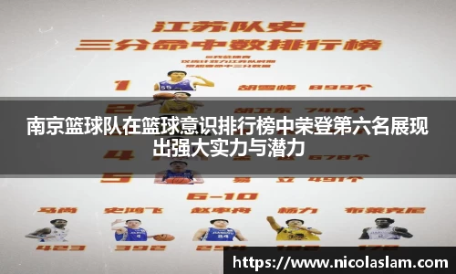 南京篮球队在篮球意识排行榜中荣登第六名展现出强大实力与潜力