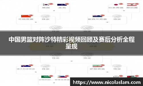 中国男篮对阵沙特精彩视频回顾及赛后分析全程呈现